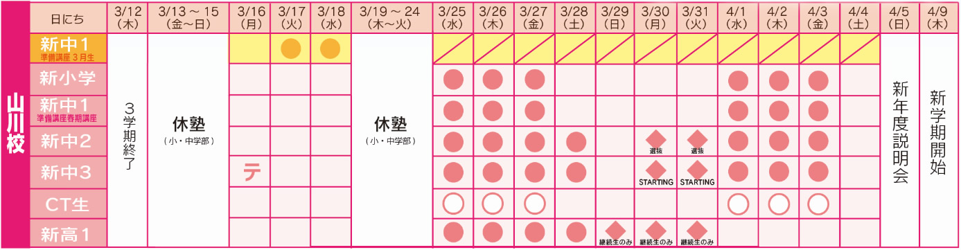 時間割